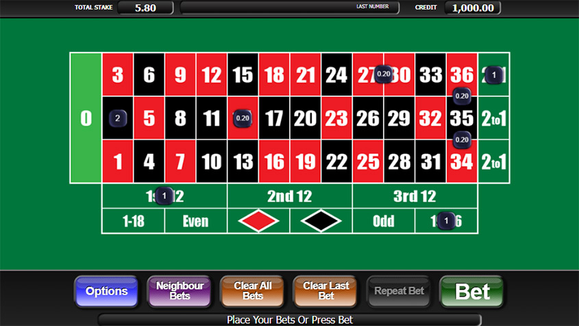 Roulette 7 slot