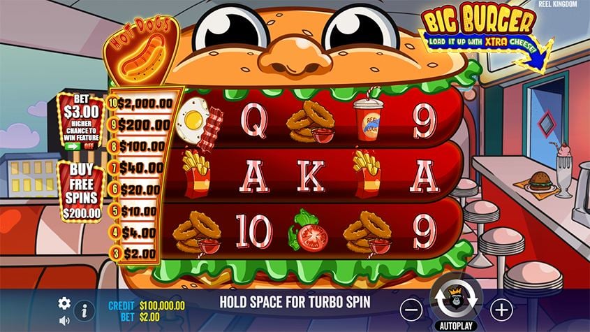 Big Burger Load it up with Xtra Cheese Slot | Play Online | RTP: 96.04%