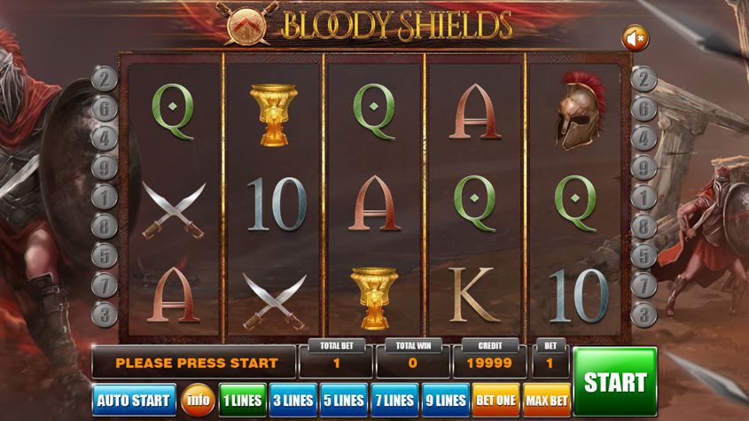 Bloody Shields