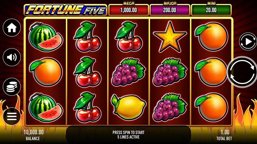 Mengenal Lebih Jauh Dengan Game Slot Fortune Five Terbaru 2024 - Online ...