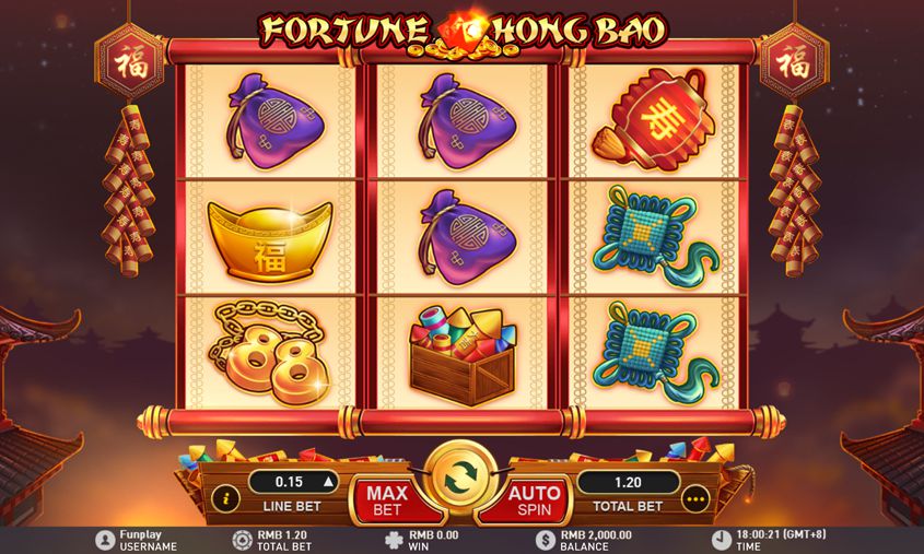 Fortune Hong Bao slot