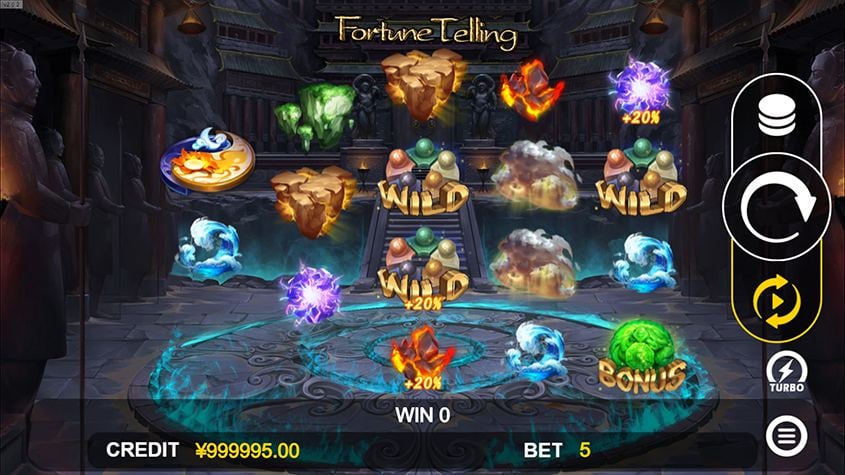 Fortune Prediction slot