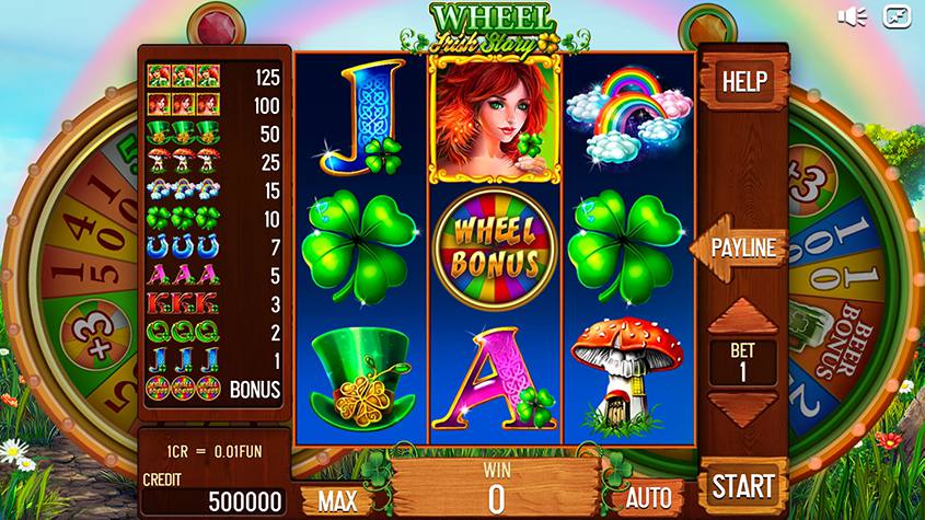 Irish Lucky Wheel Respin slot