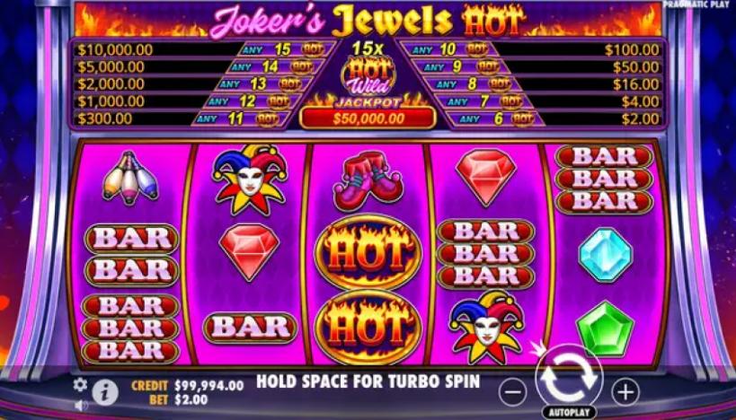 Learn How To Dive into a World of Candy: Sweet Bonanza Slot Persuasively In 3 Easy Steps