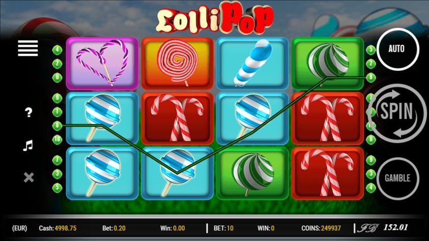 Lollipop slot