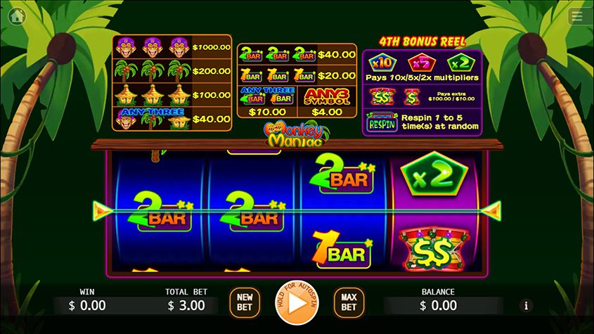 Monkey Maniac slot