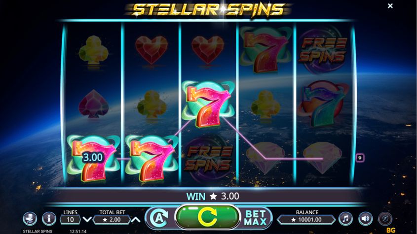 Stellar Spins